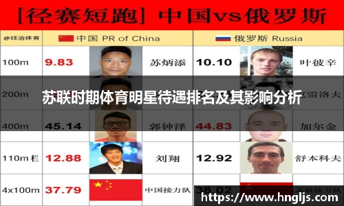 苏联时期体育明星待遇排名及其影响分析