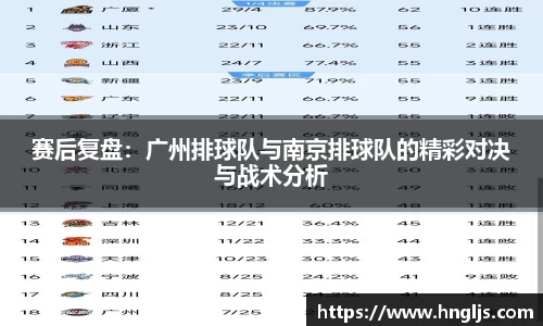 赛后复盘：广州排球队与南京排球队的精彩对决与战术分析